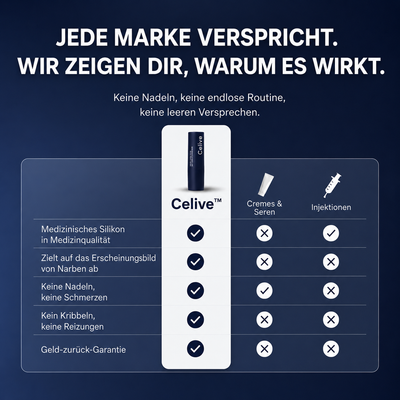 Klinischer Aknennarben-Reparaturstift™